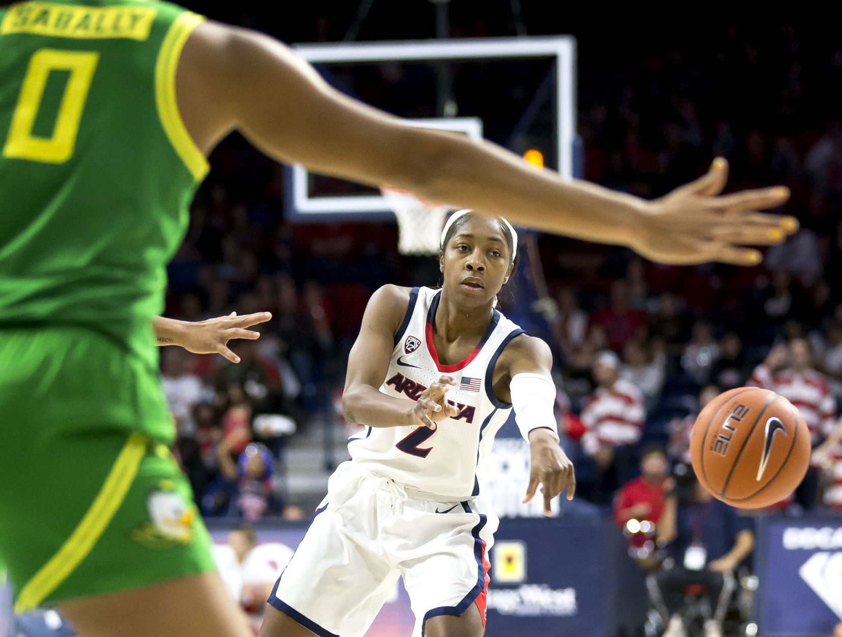 Arizona vs Oregon